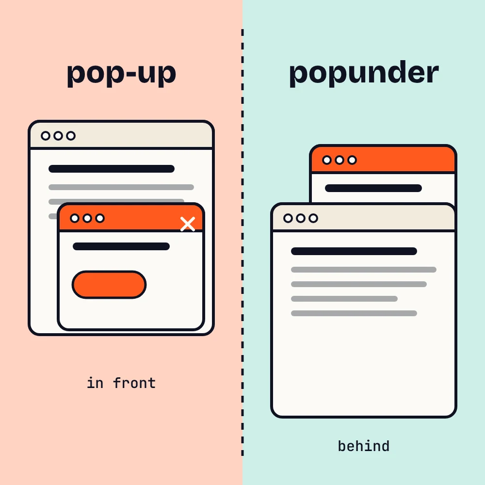 pop ads